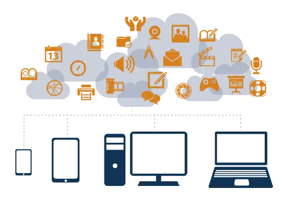 interface web voip