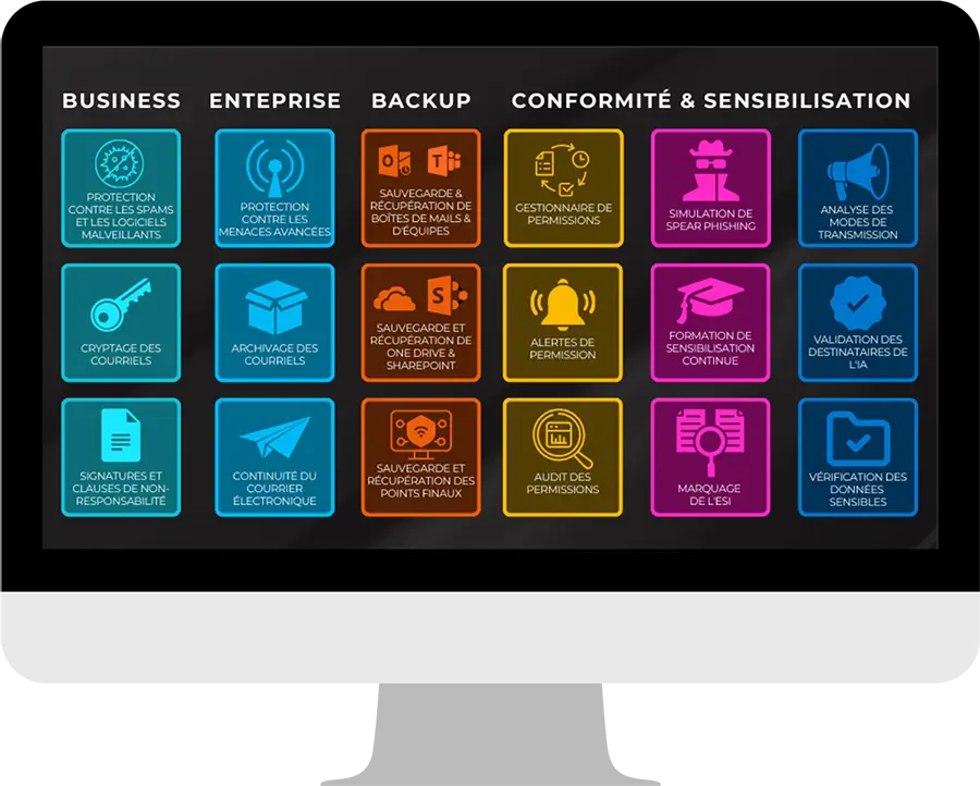 Sécuriser Office 365 avec HornetSecurity
