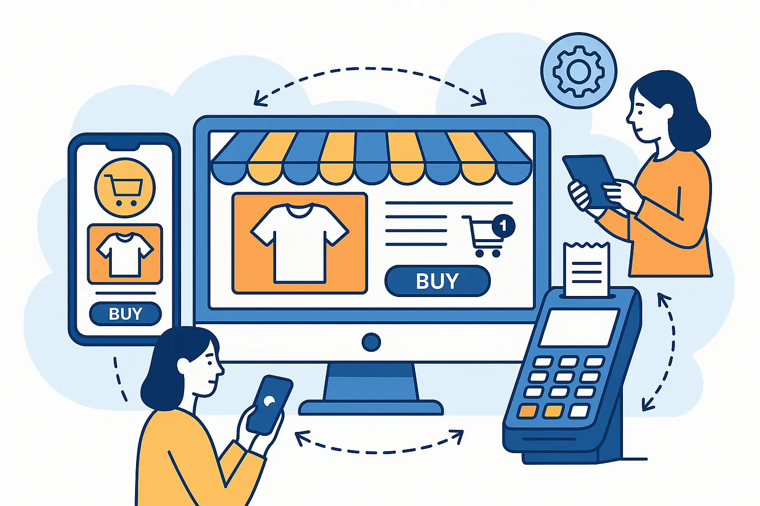 E-Commerce et applications mobiles