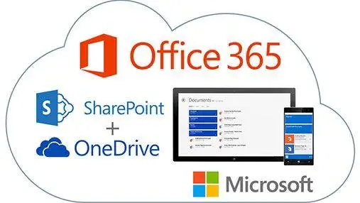 Les 8 bénéfices de GigaBackup pour office 365