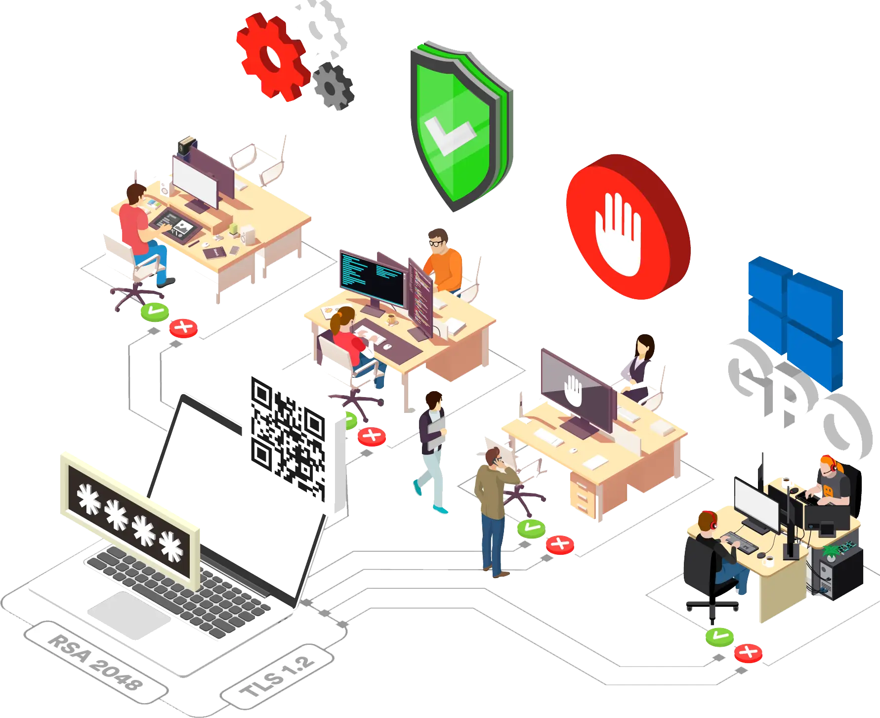 securite des donnees informatiques